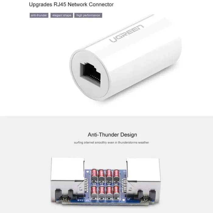 UGREEN zaštitni adapter protiv udara groma, Ethernet, crni