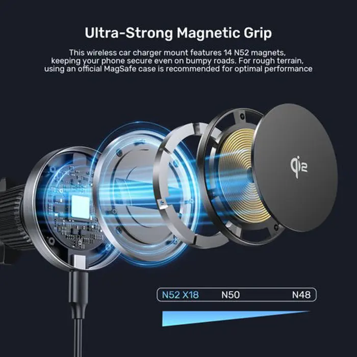 UNITEK CAR CHARGER MAGSAFE HOLDER 38W QI2