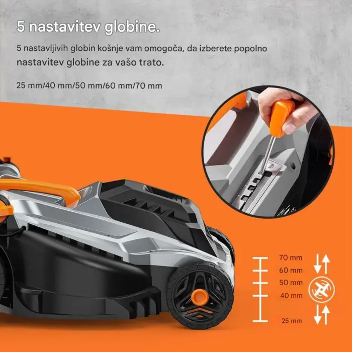 VonHaus 1800W Electric Lawn Mower