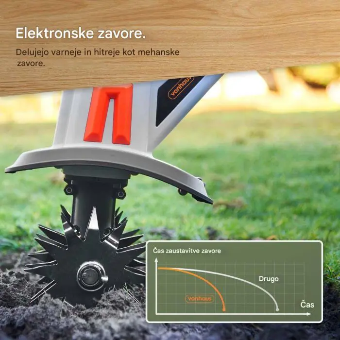 VonHaus G-Series 20V Cordless Garden Cultivator