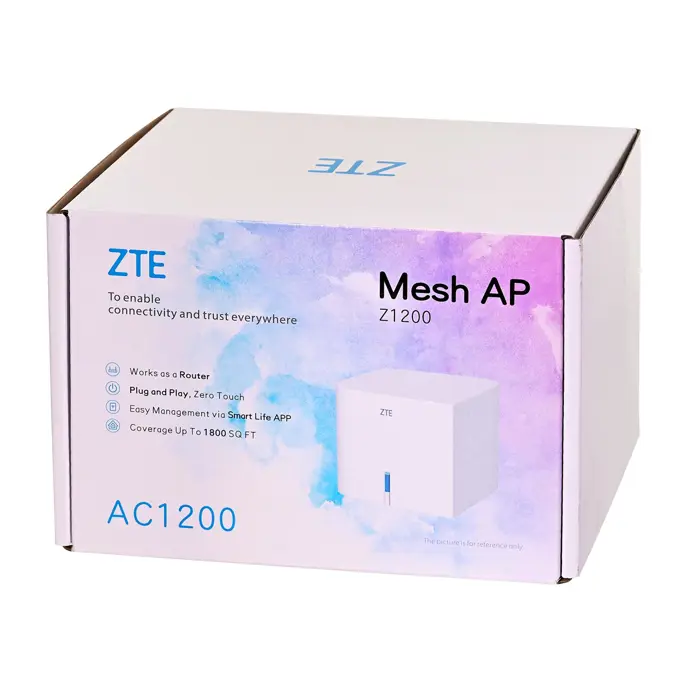 ZTE Z1200 wireless access point 1200 Mbit/s White