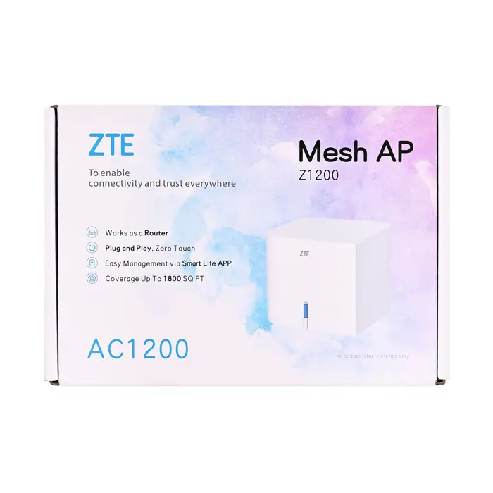 ZTE Z1200 wireless access point 1200 Mbit/s White